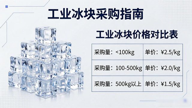 工业冰块采购指南:武汉工业冰块销售常见问题解析